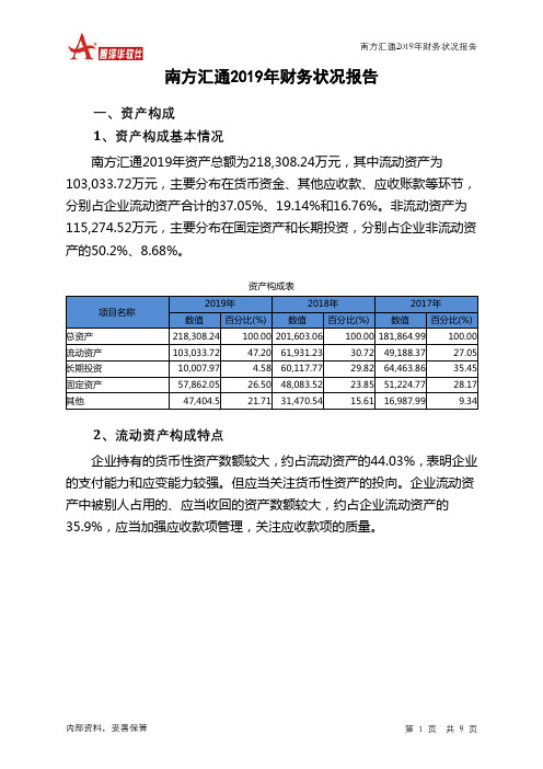 南方汇通2019年财务状况报告