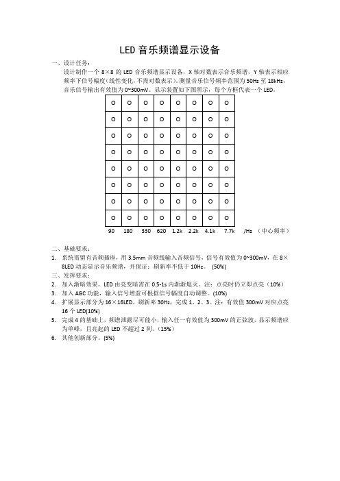 LED音乐频谱