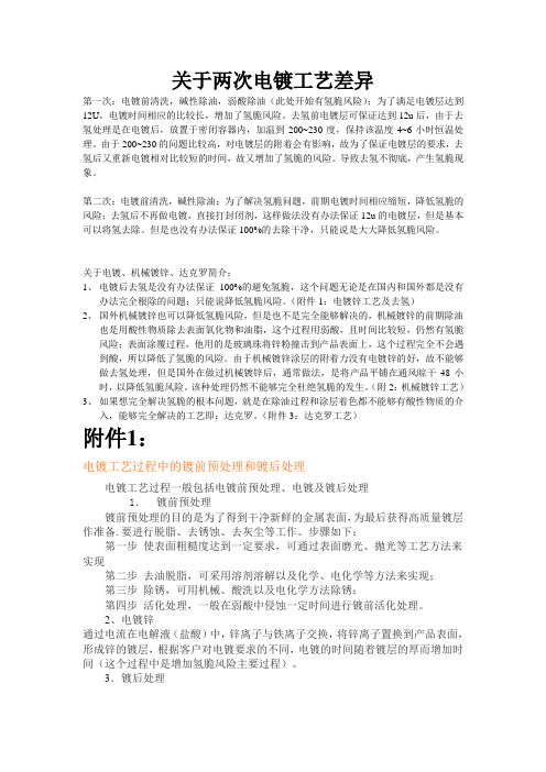 电镀差异