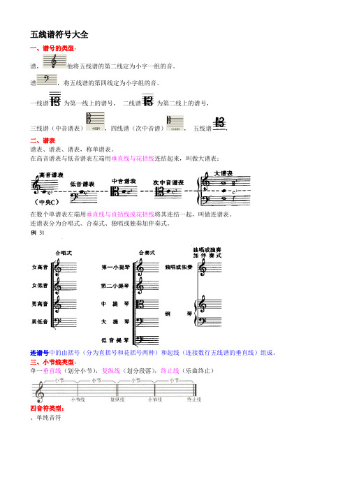 五线谱符号大全(1)(活动za)