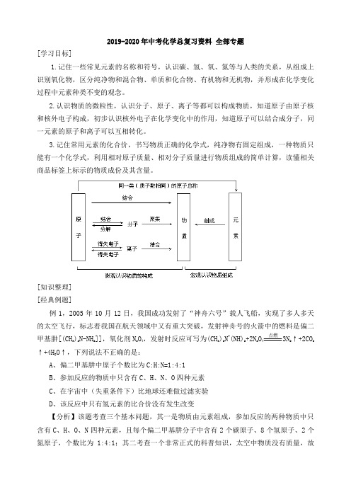 2019-2020年中考化学总复习资料 全部专题
