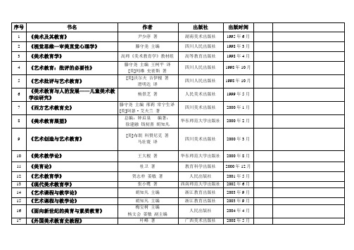 美术教育书目