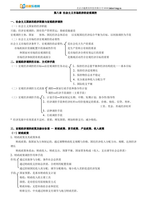 初级经济师经济基础-秘籍第八~十章