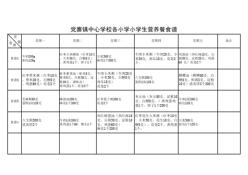 学生营养餐食谱