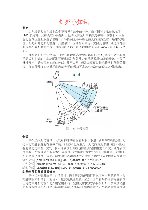 红外小知识
