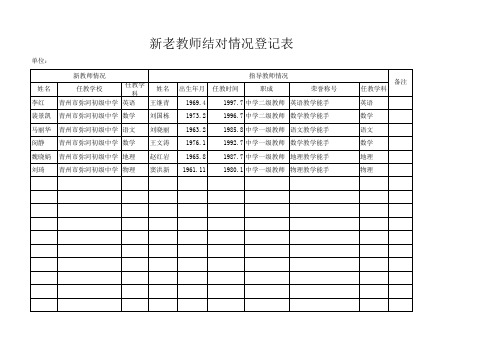 新老教师结对情况登记表