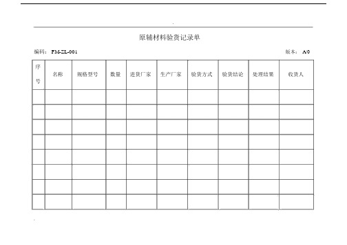 (完整版)桶装水生产记录表格模板汇总.docx