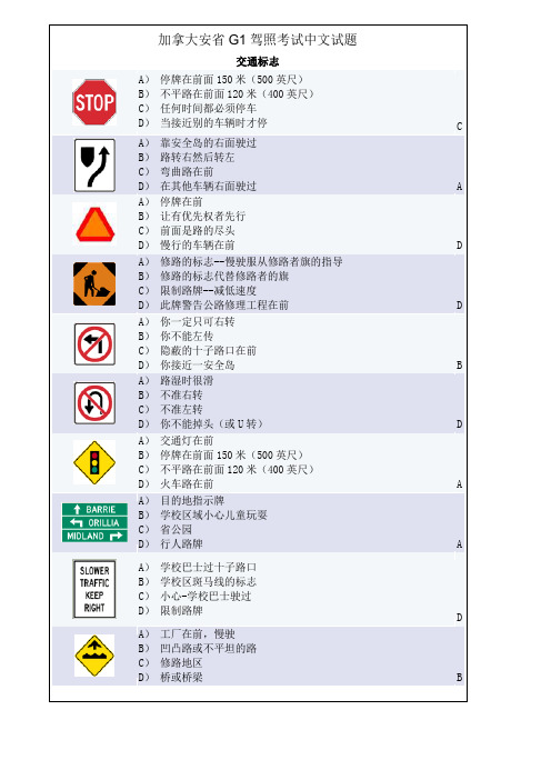 加拿大安省G1驾照考试中文试题