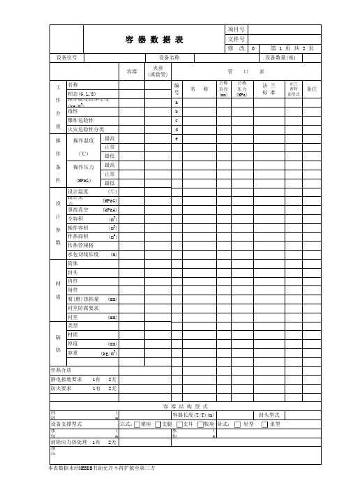 容器数据表