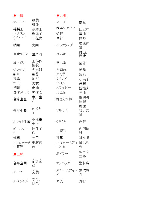 服装単语