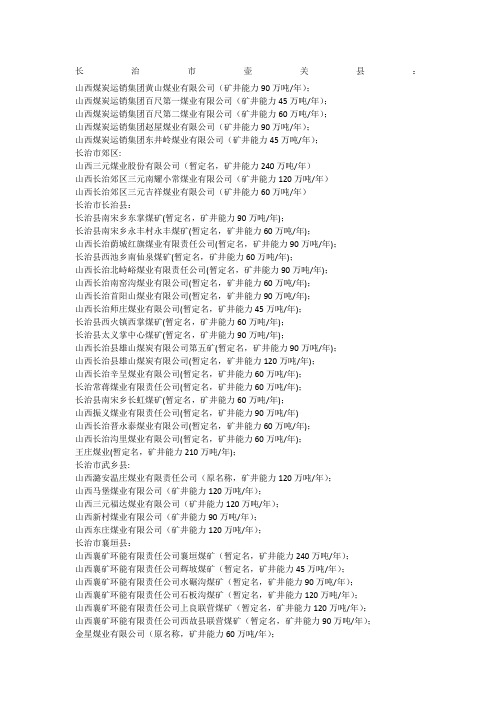 山西各县市煤矿分布
