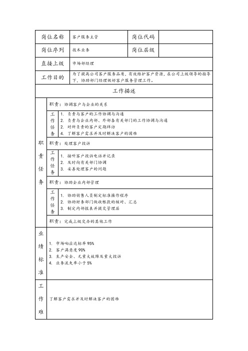 客户服务主管--工程施工类岗位职责说明书