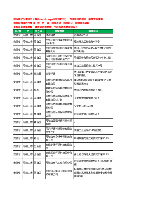 2020新版安徽省马鞍山市环保科技有限公司工商企业公司商家名录名单黄页联系电话号码地址大全44家
