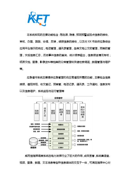应急值守管理系统