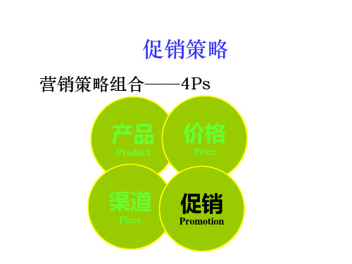企业促销策略之广告策略.pptx