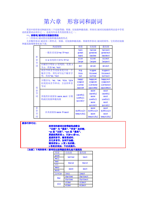 高中英语语法专题第六章  形容词和副词
