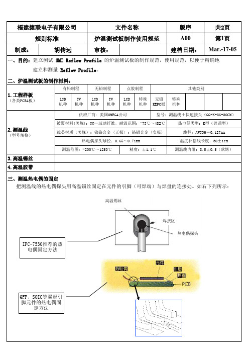 炉温测试板制作规范