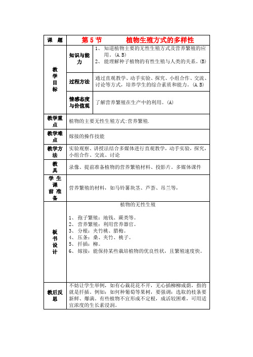 七年级科学下册 第一章 代代相传的生命 第5节 植物生殖方式的多样性名师教案1 浙教版