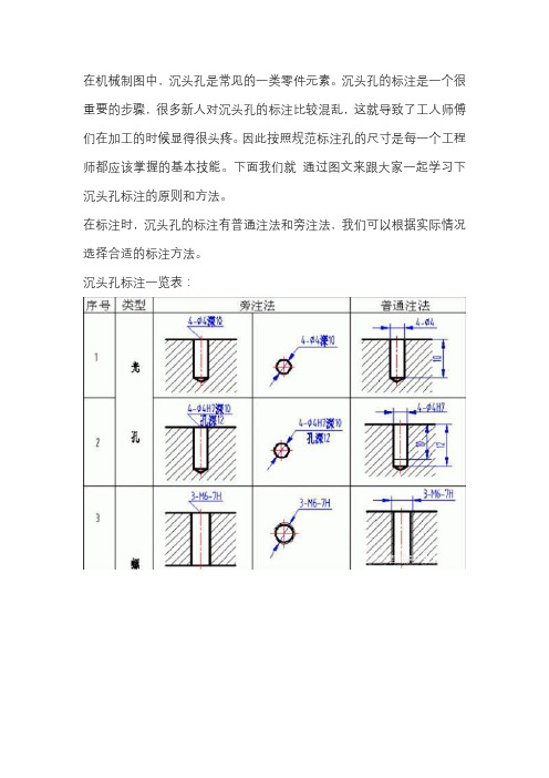 沉孔标注方法