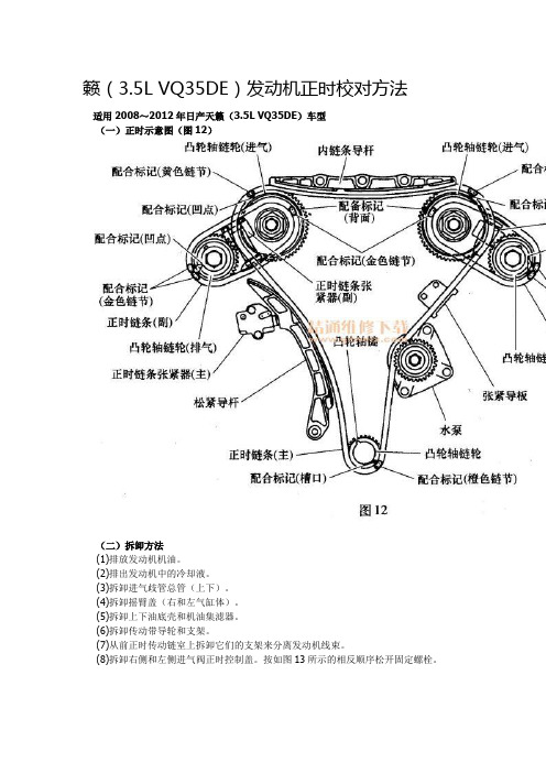天籁3.5LVQ35DE发动机正时校对方法概要