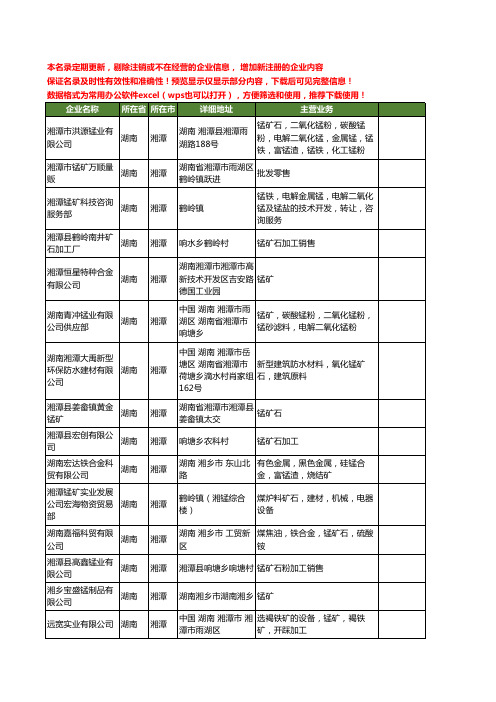 新版湖南省湘潭锰矿工商企业公司商家名录名单联系方式大全90家