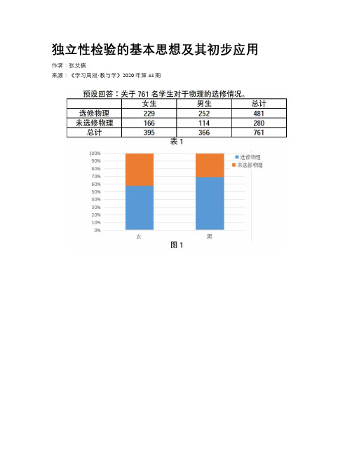 独立性检验的基本思想及其初步应用