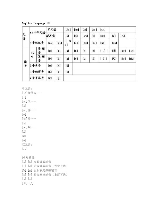 英语发音