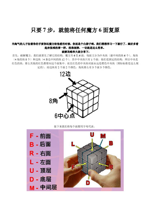 财经法规有关数字记忆的总结