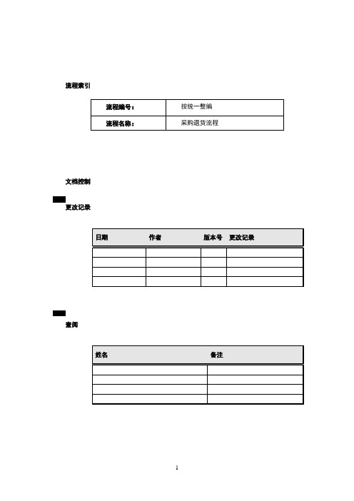 采购退货流程
