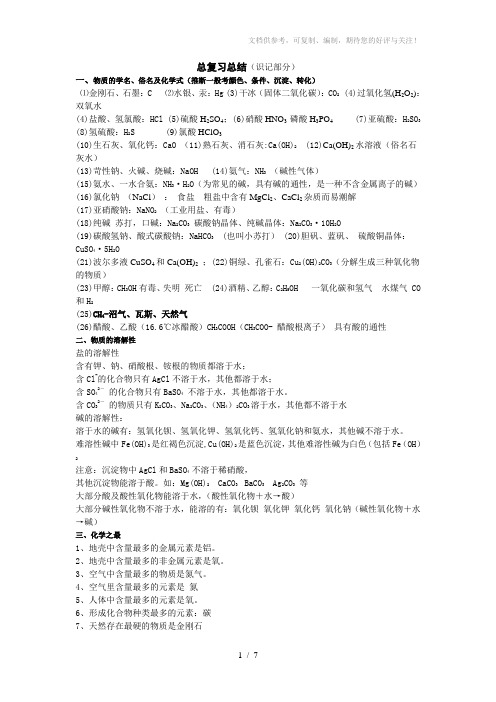 沪教版九年级化学物质的俗名及化学式