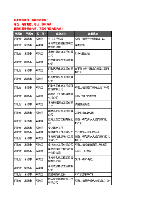 新版河北省承德市双滦区建筑工程企业公司商家户名录单联系方式地址大全45家