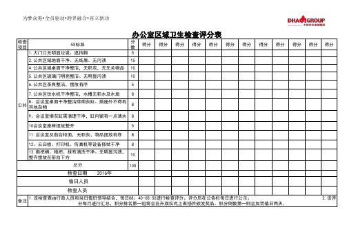 卫生检查评分表
