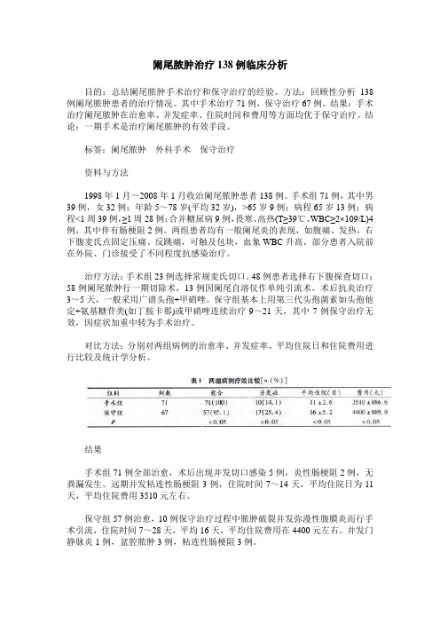 阑尾脓肿治疗138例临床分析