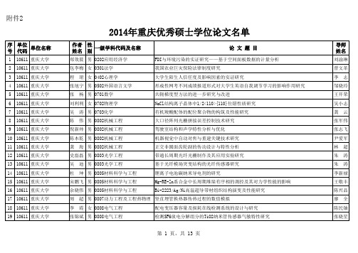 2014研究生优秀论文