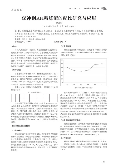 深冲钢RH精炼渣的配比研究与应用