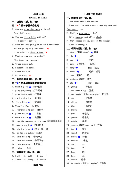 三年级下册英语单元重点