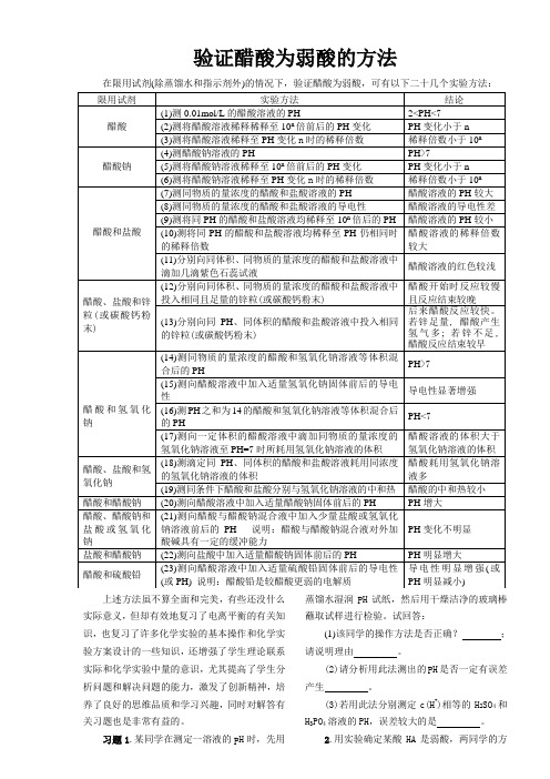 高三化学验证醋酸为弱酸的23种方法