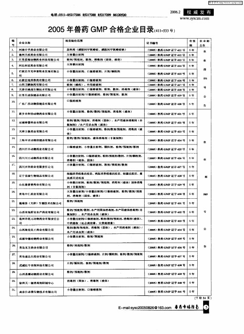 2005年兽药GMP合格企业目录(411-533号)