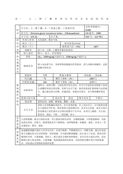 表乙二醇丁醚的理化性质及危险特性表