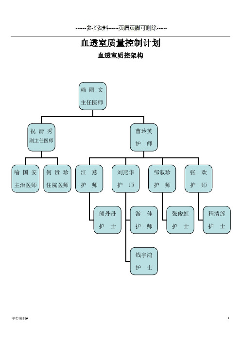 血透室质控工作计划(内容清晰)