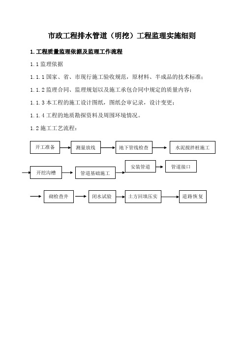 明挖排水管道工程监理细则