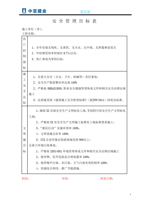 施工项目部安全管理目标表