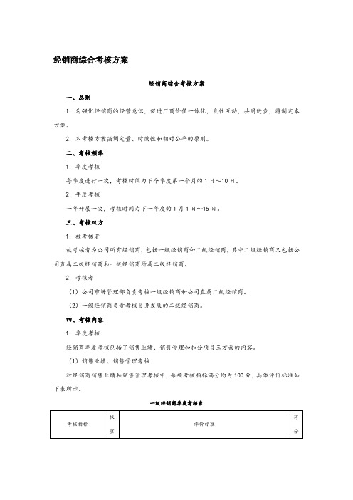 经销商综合考核方案
