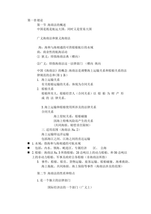 海商法课件