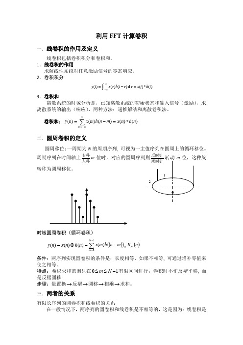 利用FFT计算卷积