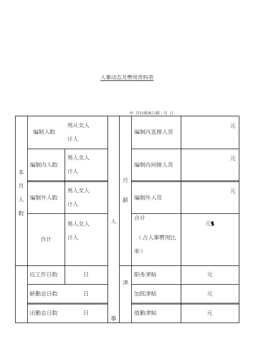 人事动态及费用资料表5