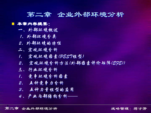企业战略管理第二章精品PPT课件