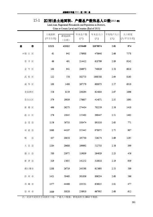 成都统计年鉴2014-区市县
