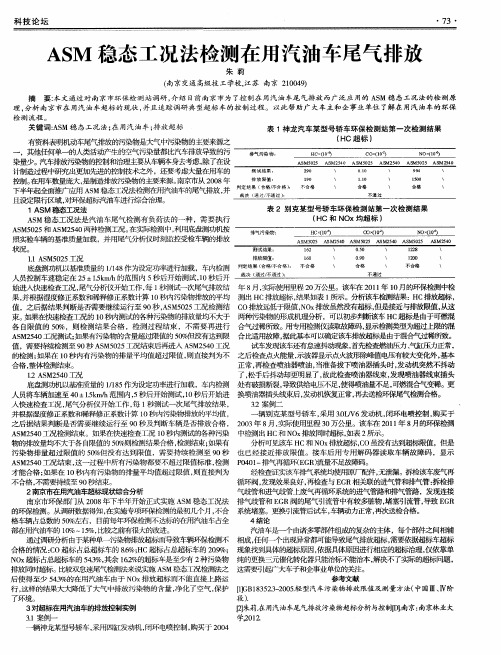 ASM稳态工况法检测在用汽油车尾气排放