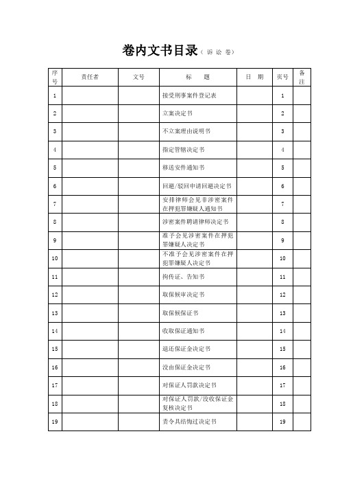 [行政公文]刑事侦查卷宗诉讼卷